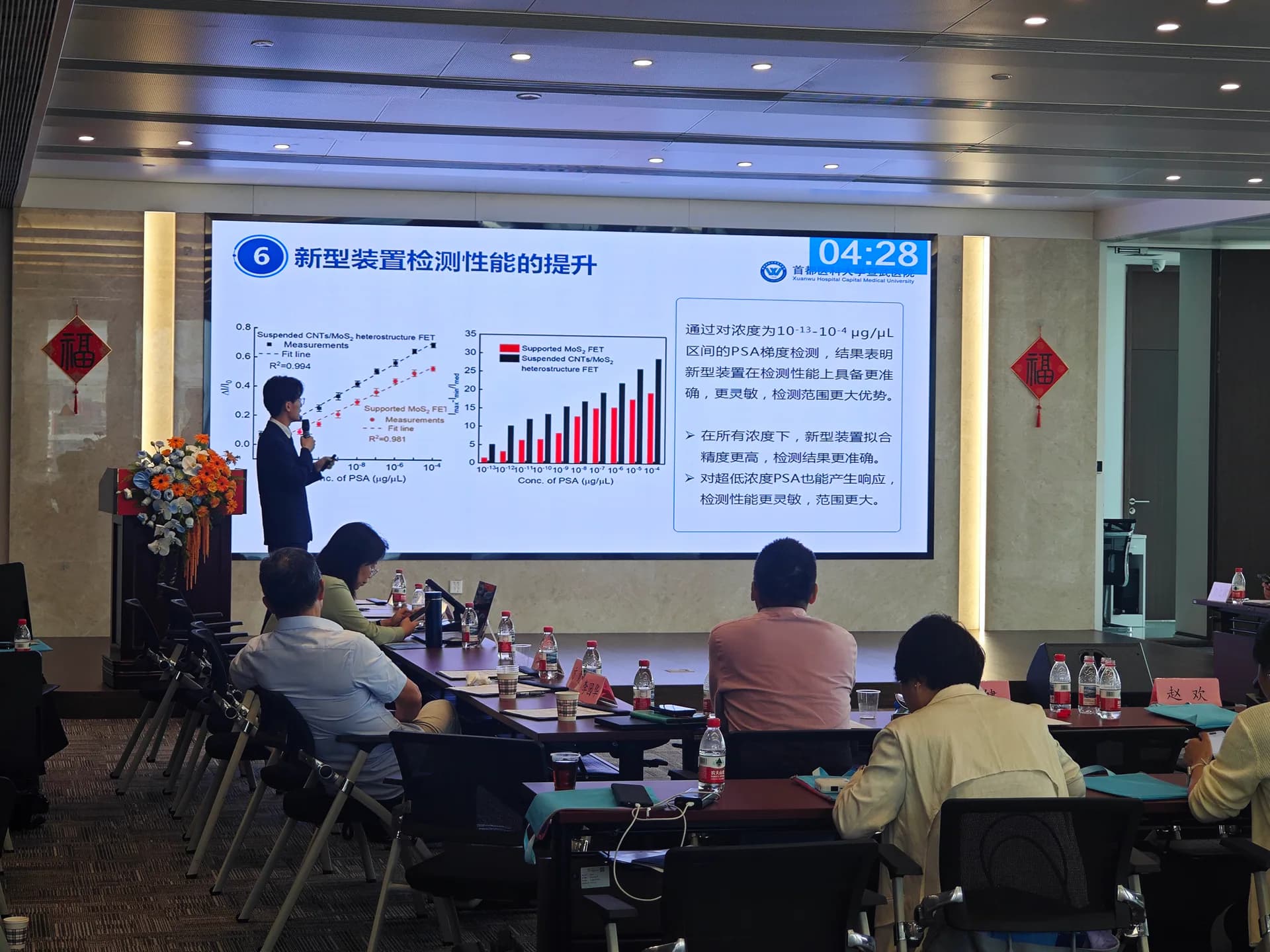 医疗项目负责人在现场复盘项目实践数据