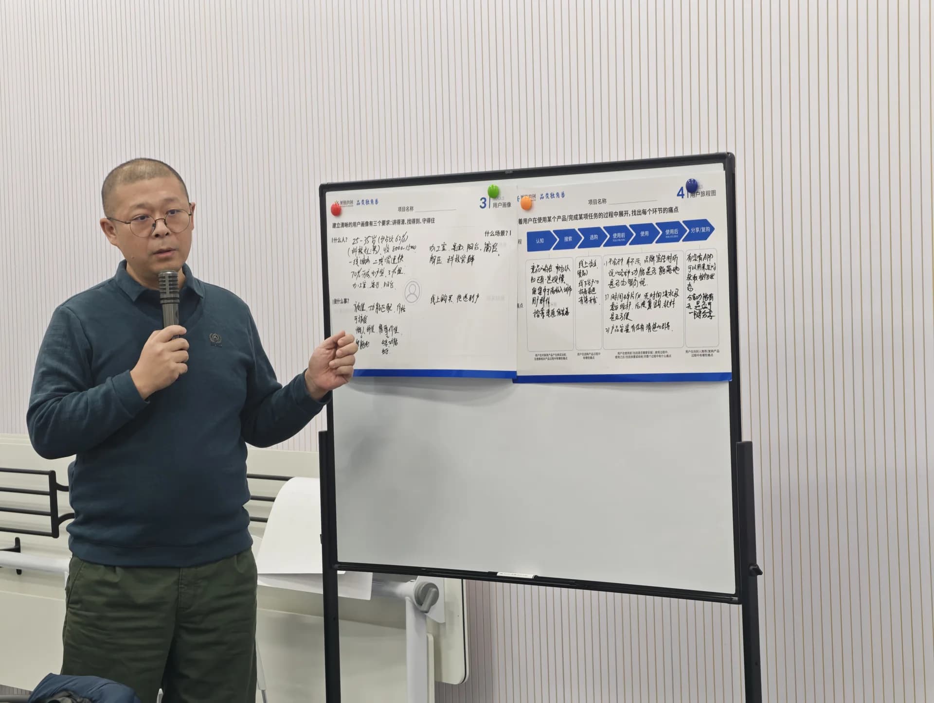 创业课堂白板推演